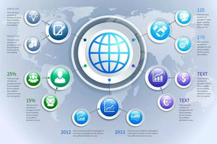 宜賓加速發(fā)展，游戲產(chǎn)業(yè)與城市共舞