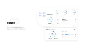 電商工作后臺的商業(yè)價值重構(gòu)與產(chǎn)品化設(shè)計 以企業(yè)網(wǎng)頁設(shè)計為中樞